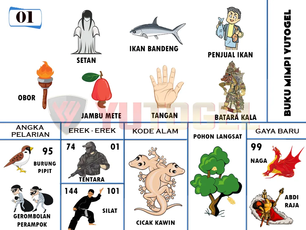 buku mimpi erek erek togel 01