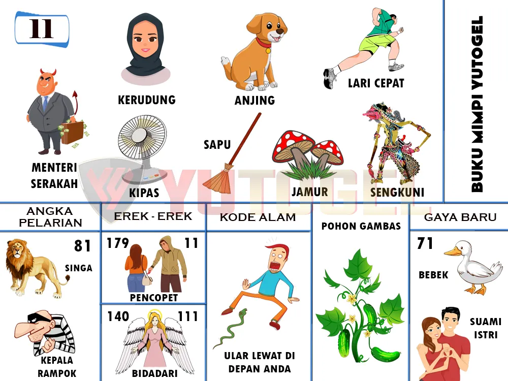buku mimpi erek erek togel 11