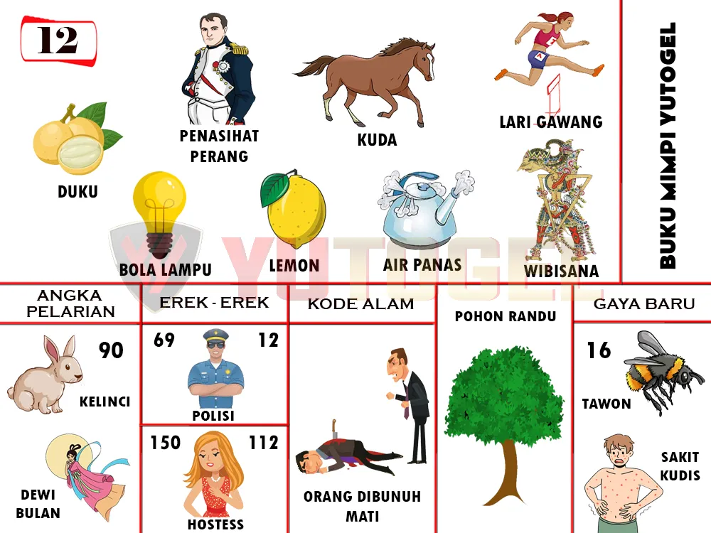 buku mimpi erek erek togel 12