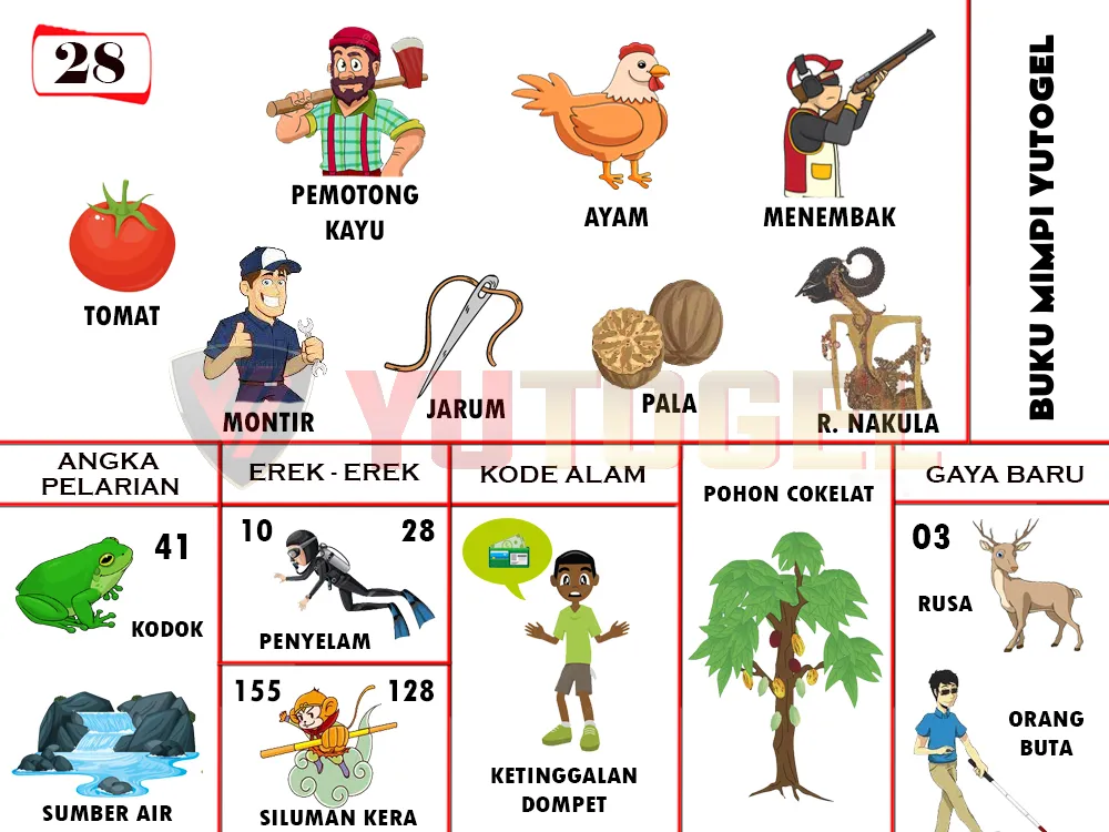 buku mimpi erek erek togel 28