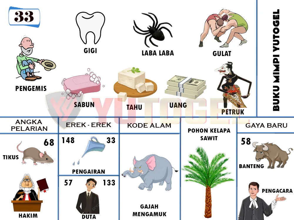 buku mimpi erek erek togel 33