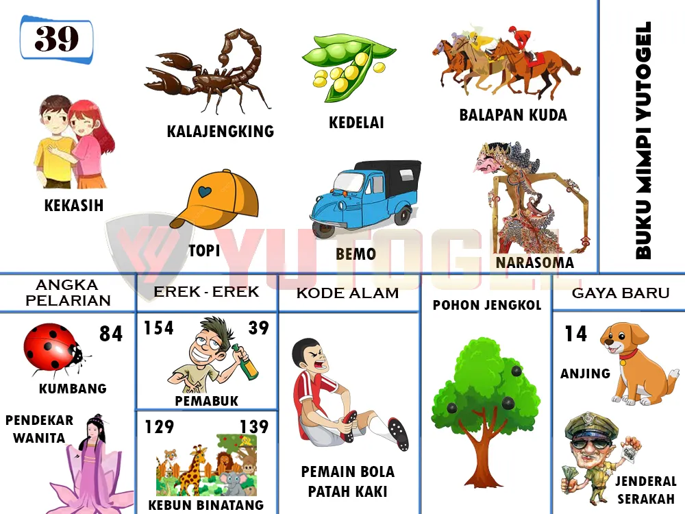 buku mimpi erek erek togel 39