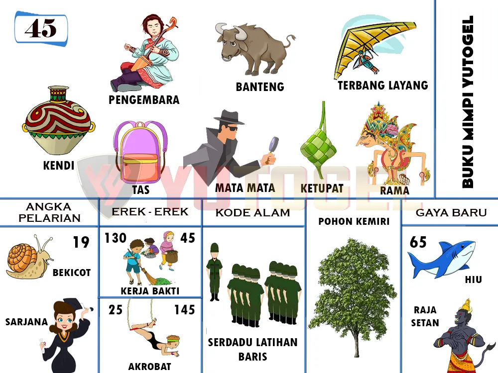 buku mimpi erek erek togel 45