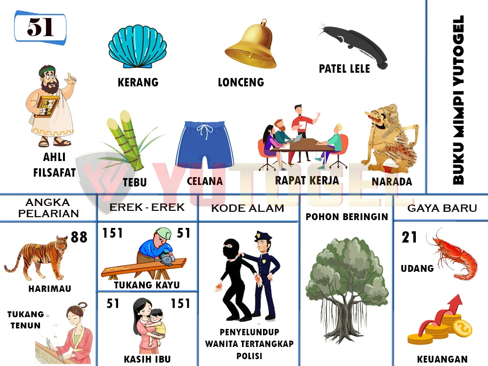 buku mimpi erek erek togel 51