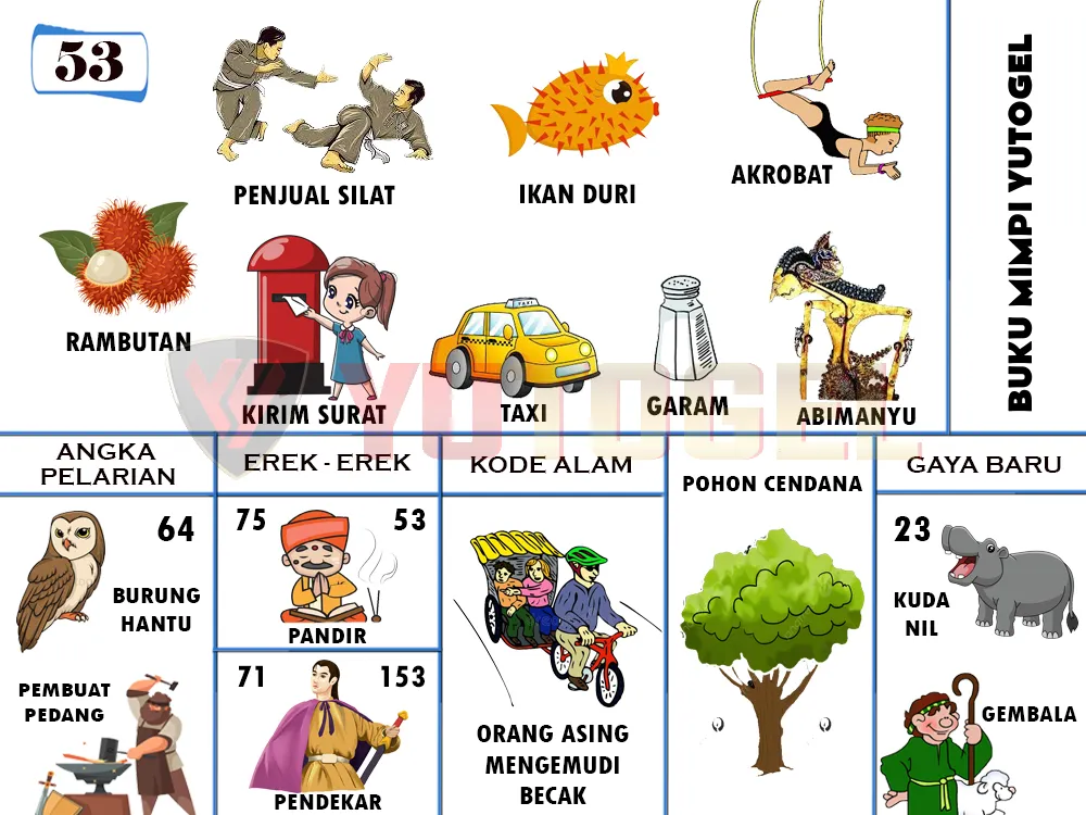 buku mimpi erek erek togel 53