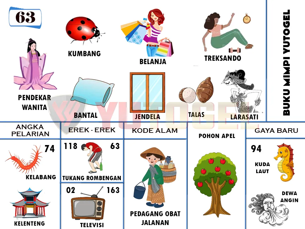 buku mimpi erek erek togel 63