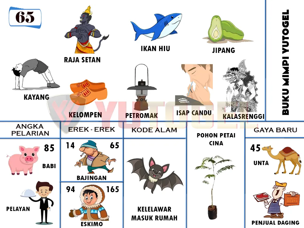 buku mimpi erek erek togel 65
