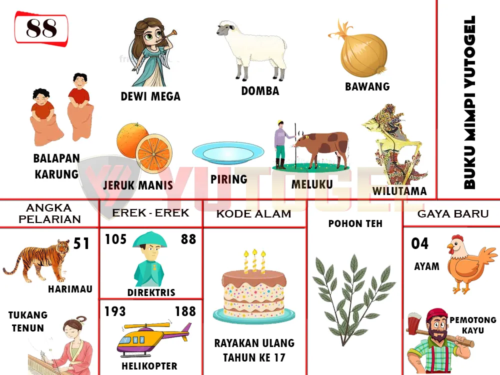 buku mimpi erek erek togel 88