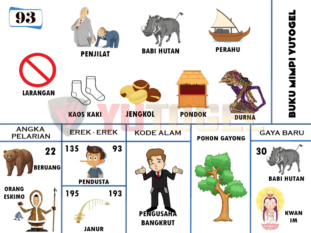 buku mimpi erek erek togel 93