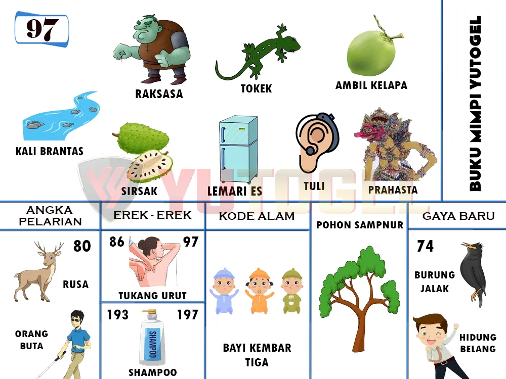 buku mimpi erek erek togel 97